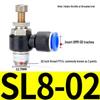 VRK SL Series Pneumatic Speed Control Valve