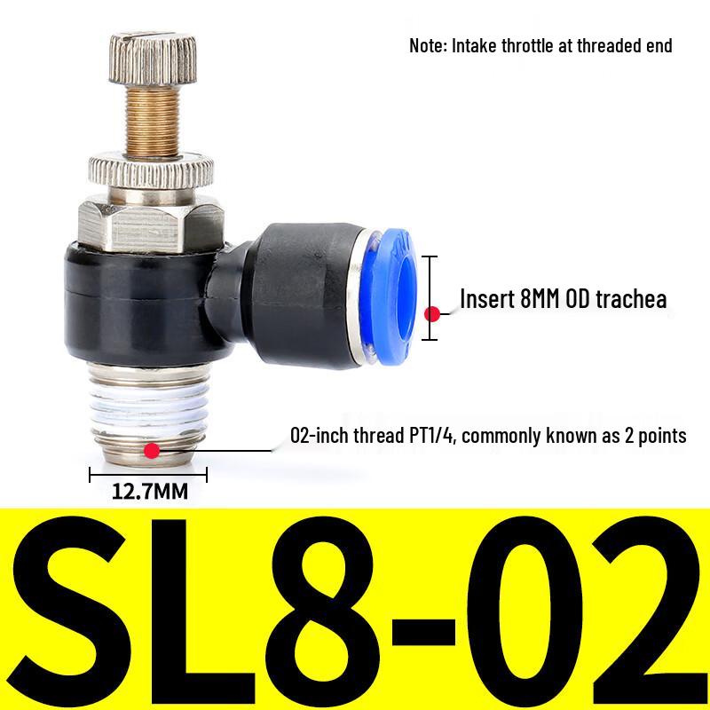 VRK SL Series Pneumatic Speed Control Valve