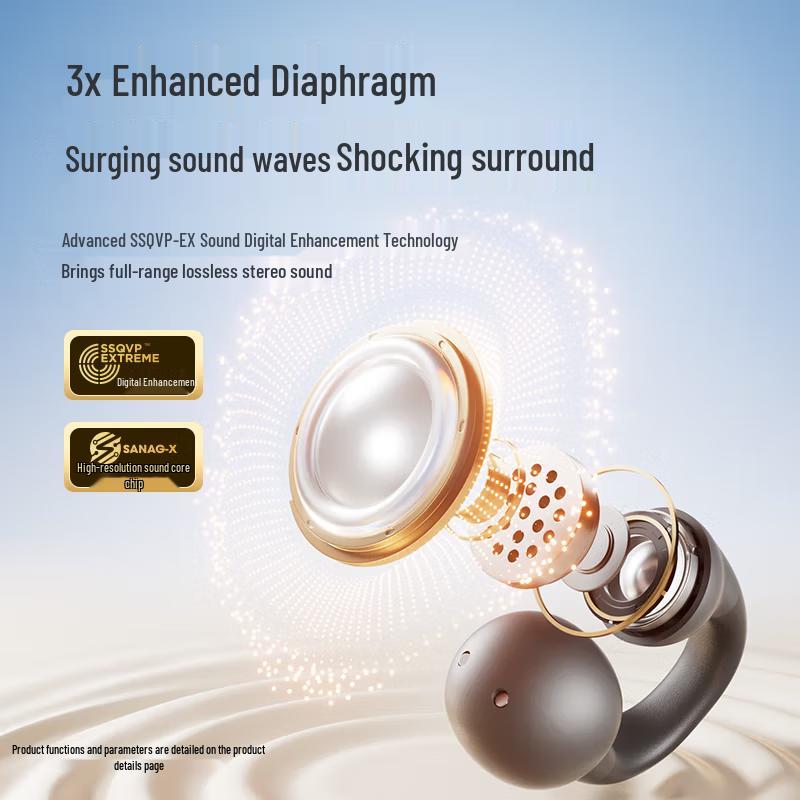 SANAG Z36 Wireless Ear Clip Sports Headphones