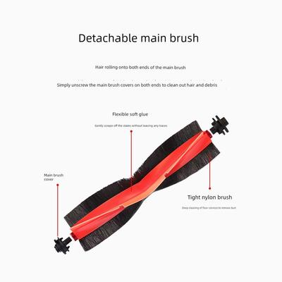 Accessories for Xiaomi Sweeping and Mopping Robot X20 Max: Side Brush, Filter, Cloth, Dust Bag, Cleaning Fluid, Consumables