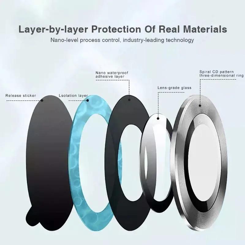 Luxury High-end Metal Ring HD Camera Lens Film for Samsung Galaxy Z Flip 7 6 5 4 3 Anti-scratch Tempered Glass Lens Protect Case