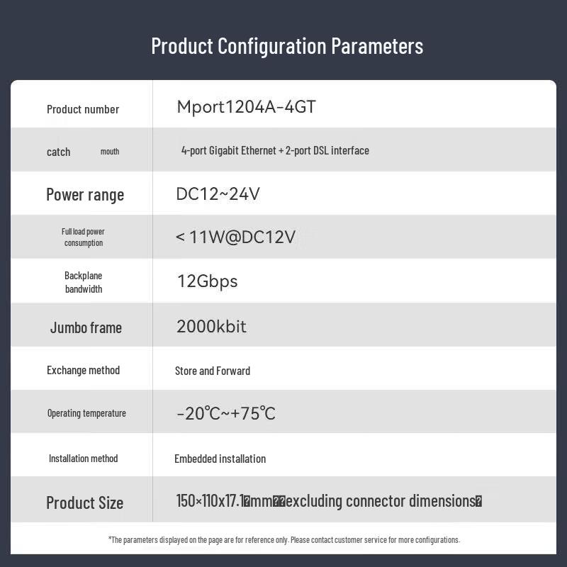 Maiwei Industrial VDSL Network Extender