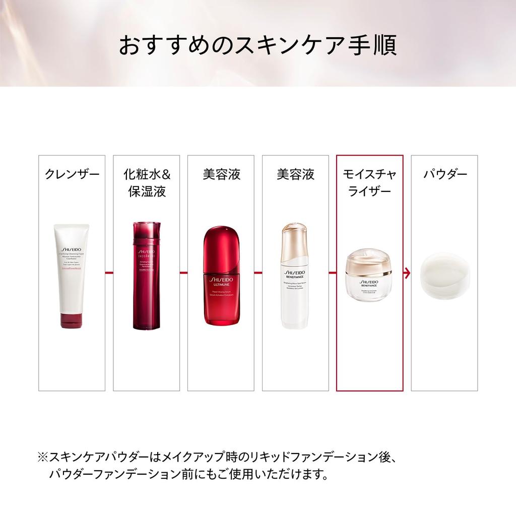 SHISEIDO Benefiance Brightening Gel Cream 50 g Creme Cremiger grüner Blumenduft Creme Aufhellend Feuchtigkeitsspendend Trocknend Offizieller Shiseido Store