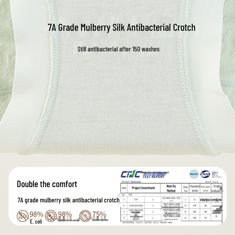 Mao Ren Women's Silk Antibacterial Mid-Waist Briefs