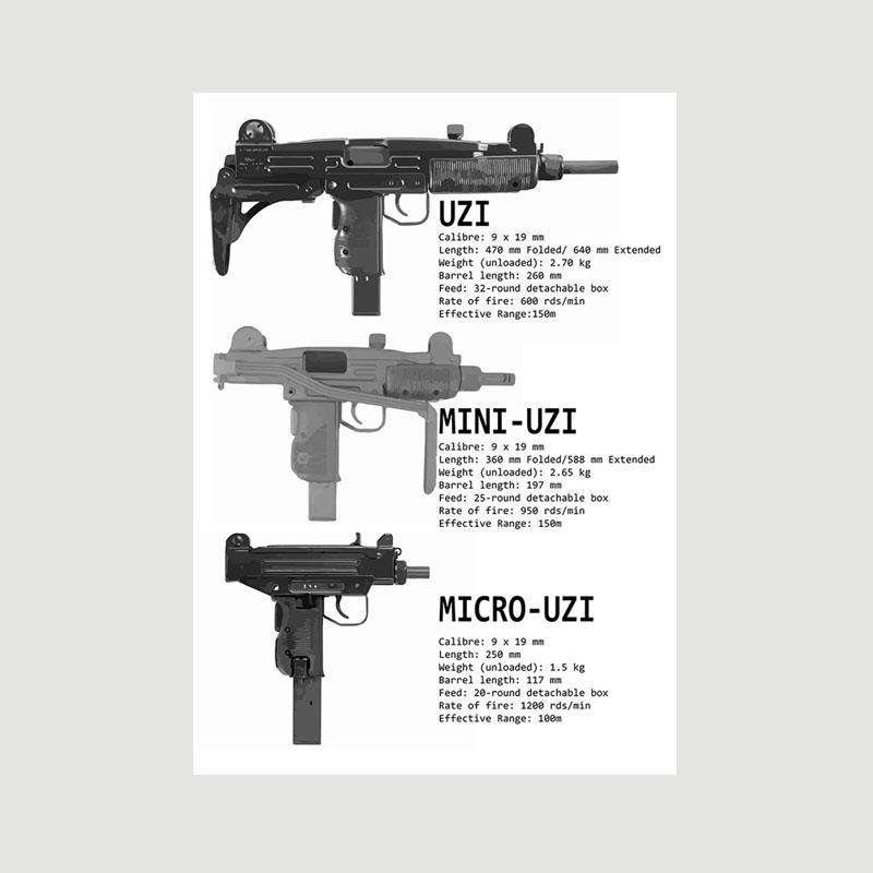 Classic Game CS GO Poster Aesthetic Retro White Paper Ussr Posters Hotel Bar Cafe Home Decor Living Room Decoration Prints Wall Art Painting