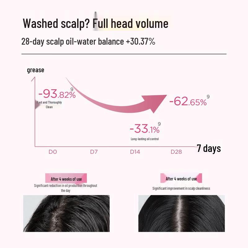 Banmu Huatian Volumizing & Oil Control Shampoo