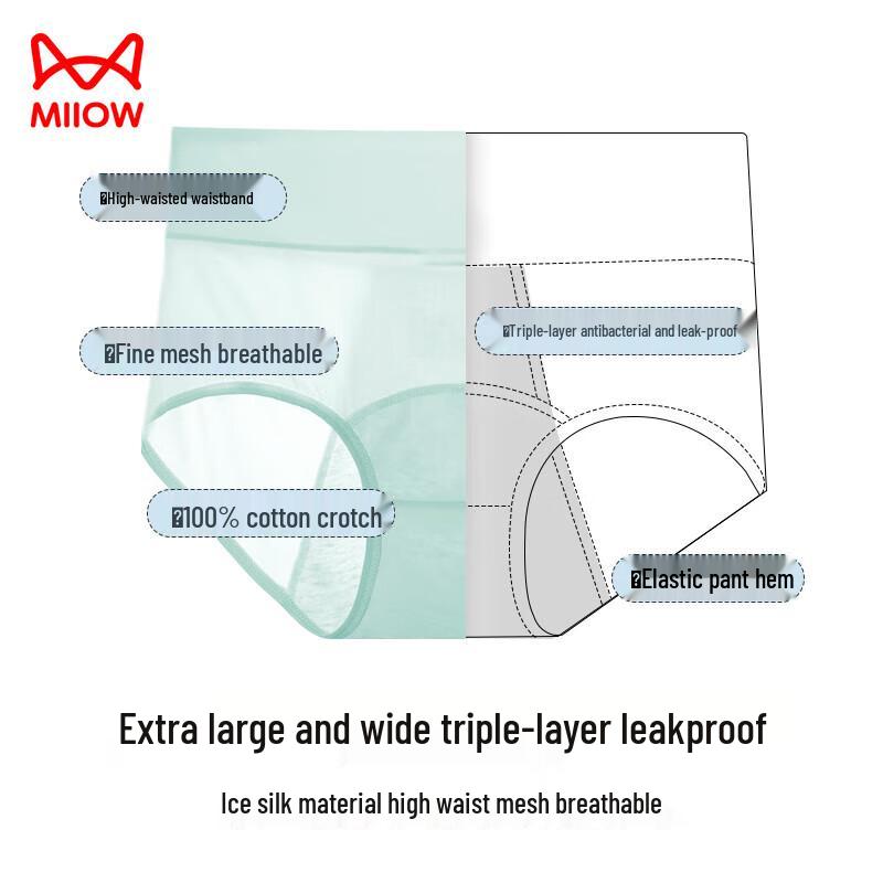 MaoRen 3-Pack Women's Ice Silk Anti-Leak Period Underwear