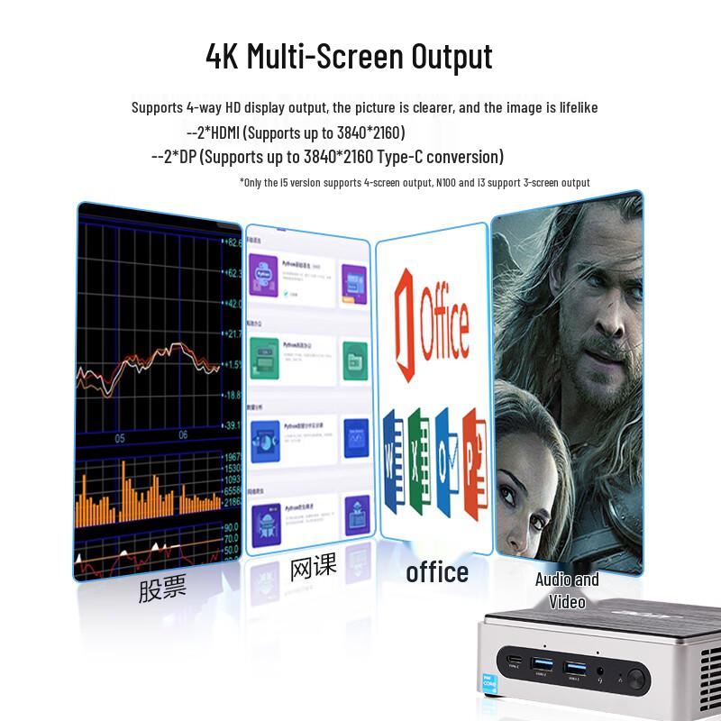 Acer N150 Mini Desktop PC (CN version)