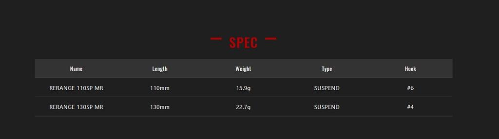 Jackall Rerange 130SP MR Suspend Lure Dragon Fruit Mat Tiger (7626)