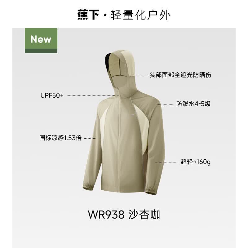 Beneunder Men s Lightweight Water-Repellent Sun Protection Jacket