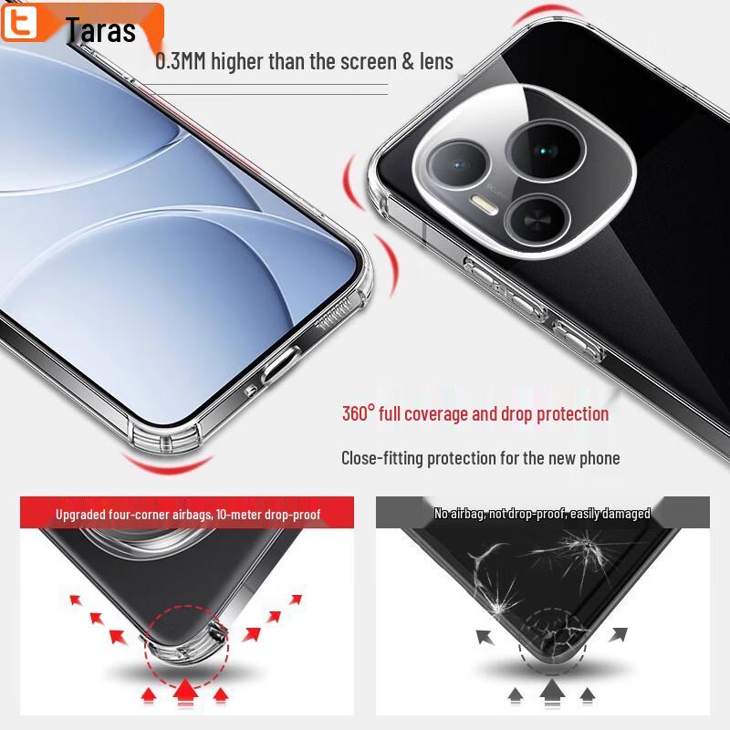 Taras Honor Airbag Transparent Soft Phone Case