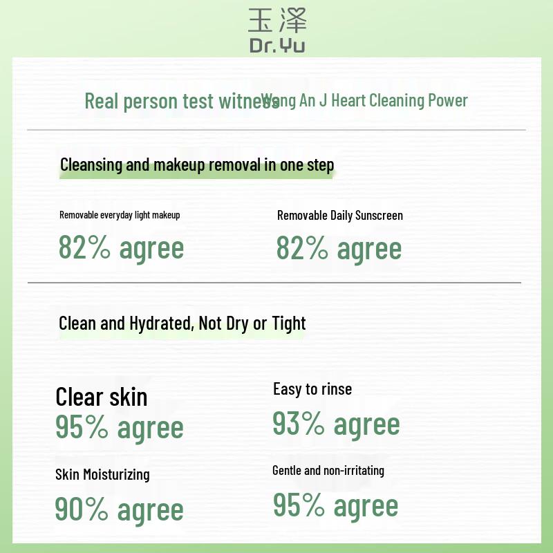 Dr.Yu Soothing Amino Acid Cleansing Cream