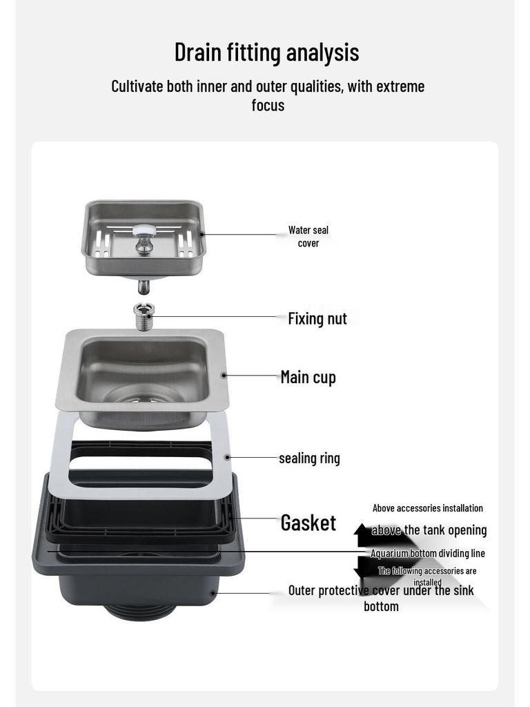 מסננת כיור ריבועית מנירוסטה 304 לסלסלת פרחים: כיור יחיד/כפול אטום לריחות עם צינור ניקוז לירקות ושטיפת כלים