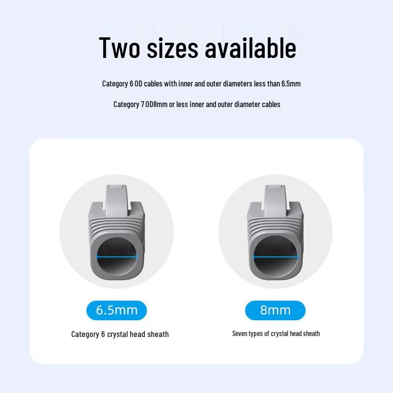 Shanze HT601 RJ45 Connector Protective Sleeves