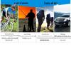 Polarized Outdoor Sports Cycling and Fishing Sunglasses, Windproof Goggles for Mountain Biking - Unisex