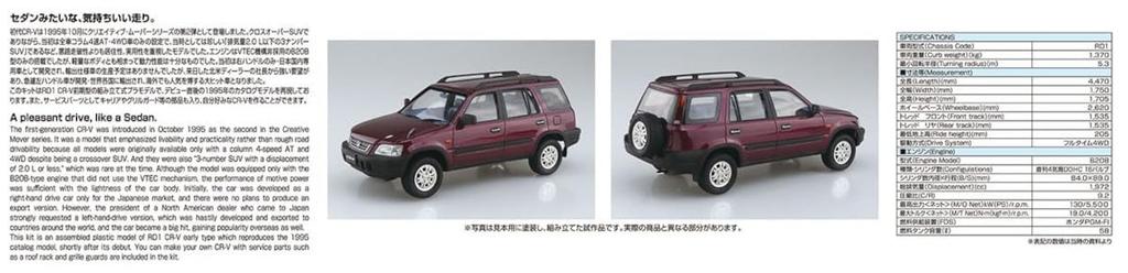 Aoshima Bunka Kyozai The Model Car Series SP06 Honda RD1 1995 Plastic Model (AOSHIMA) 1/24 CR-V