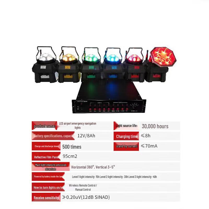 Zizhisheng Vehicle-Mounted Emergency Airport Runway Light