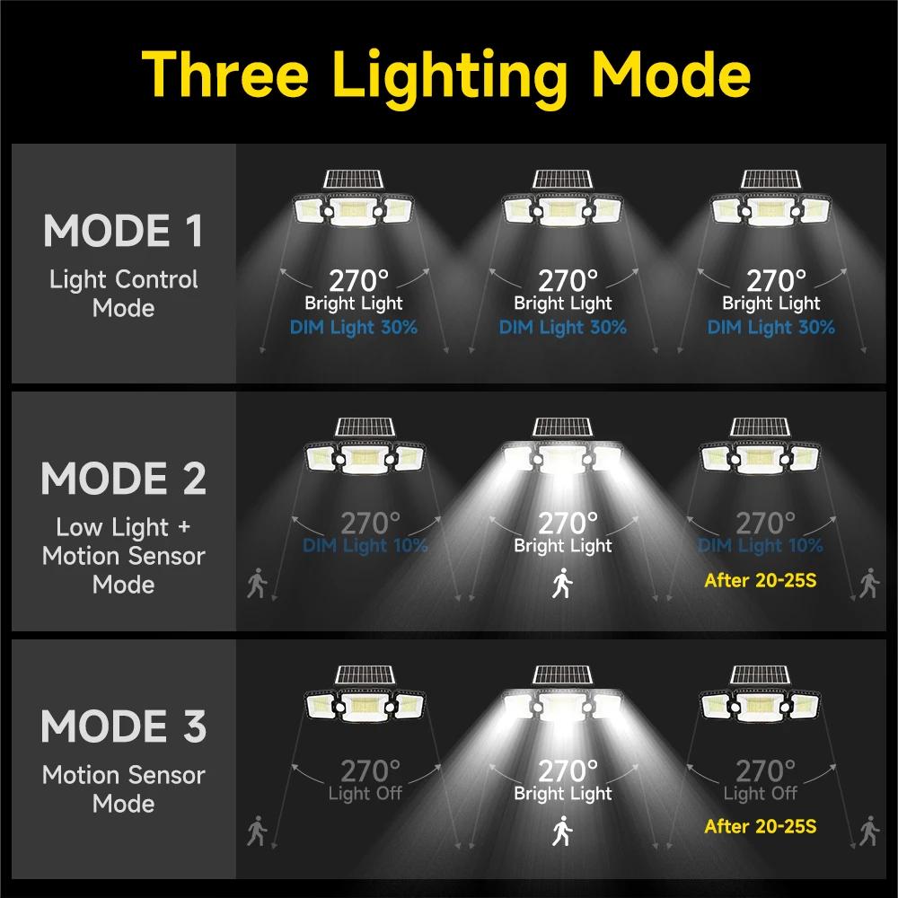 305 LED Solar Light Outdoor Dual Induction PIR Motion Sensor Waterproof Solar Power Wall Lamp Country House Courtyard Lights