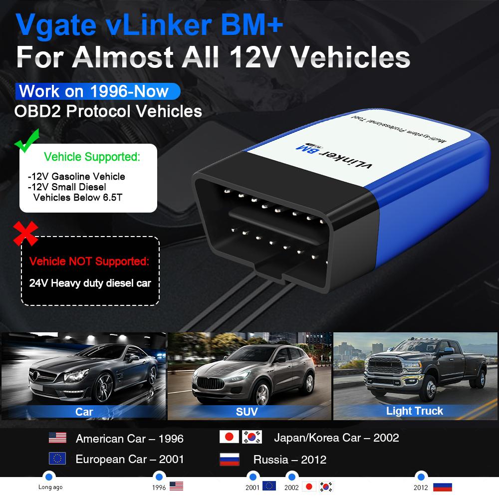 Vgate VLinker BM+ Nástroj pro skenování OBD pro automobily BMW Flashování Skrytý Bimmercode Dedikovaný ELM327 Bluetooth 4.0 Pro Android IOS Nástroj pro skenování a čtení kódů automobilů