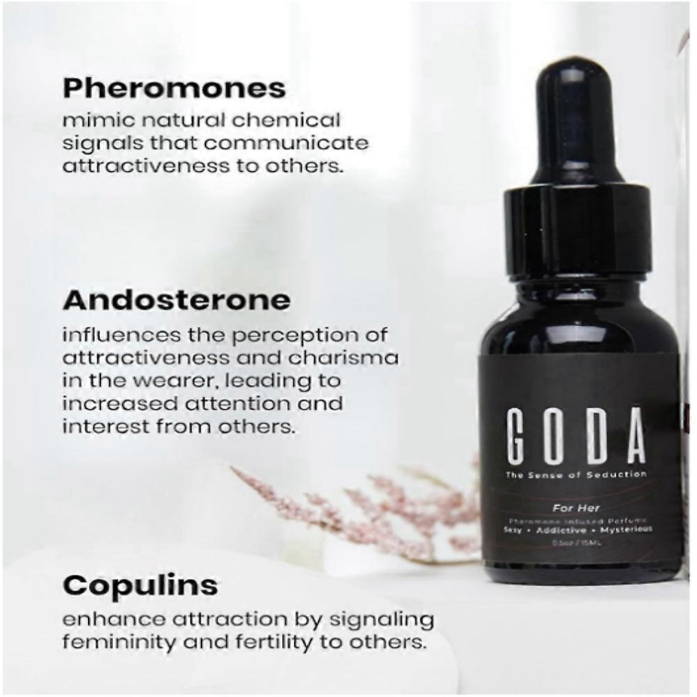 2pcs 15ml GODA For Her Pheromone Perfume for Women Long-Lasting with Jasmine and Rose