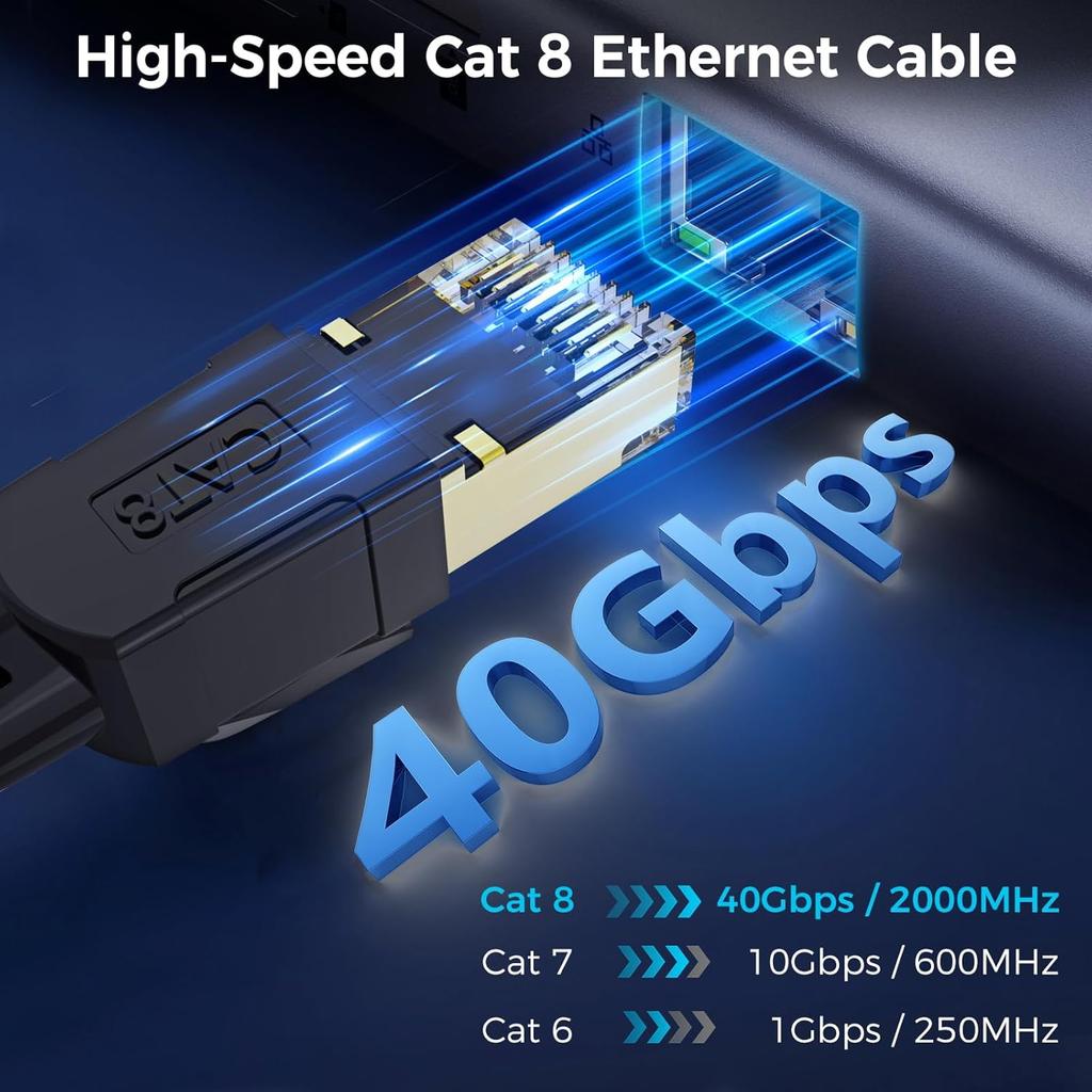 Cat 8 Ethernet Cable 1FT, High-Speed Braided Internet Cable Network Cord with Gold Plated RJ45 Connector 40Gbps 2000Mhz Heavy Duty LAN Cable Shielded