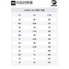 adidas Neo Breaknet Low Top Kids' Skateboarding Shoes Pink White Children Aged 3 7 Years Old GZ7644