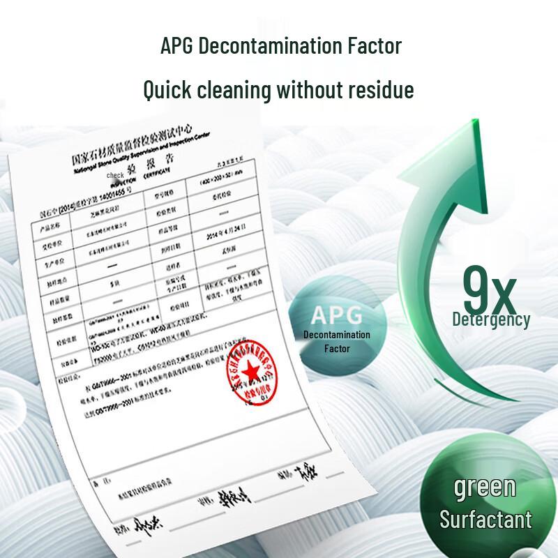 Xinxianyin Disposable Oil Stain Removal Wipes
