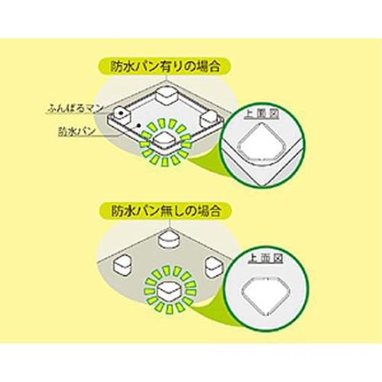 Inaba Denko Funbaruman Raising Platform for Washing White (INABA DENKO) OP-SG600 Anti-Vibration Machines,