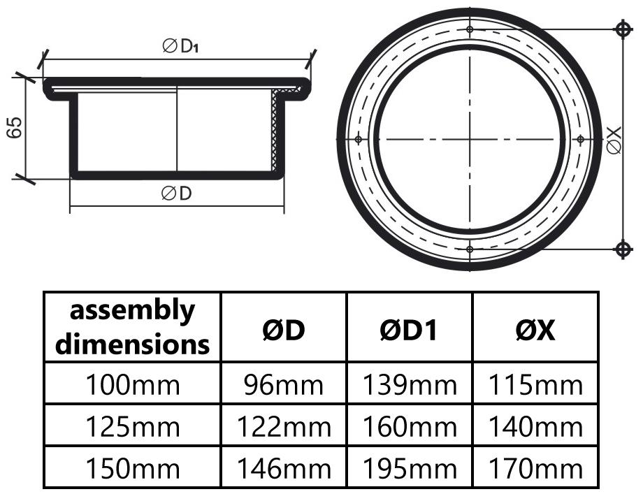 Cover Collar Rosette For Ventilation Pipe 100 Mm