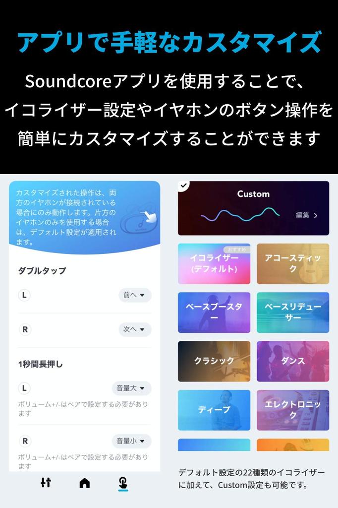 Écouteurs Anker Soundcore Liberty 2 Pro Écouteurs sans fil Bluetooth Norme d'étanchéité IPX4 Jusqu'à 32 heures de lecture de musique Qualcomm Wireless