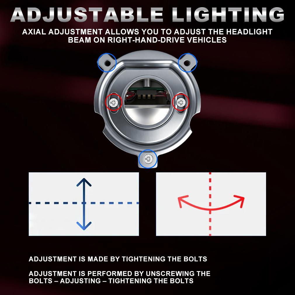 2Pcs Bi-LED H4 Projector Lens Headlight 180W 180000Lm for Car/Motor Lights CANBUS Dual High Low Beam Solenoid Auto Bulbs Turbo Fan Sharp Cutoff Lamp