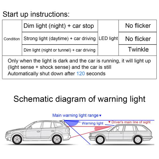Anténní světlo Solární napájení Vysoký jas PC inženýrství Plastové výstražné LED světlo se žraločí ploutví pro auto