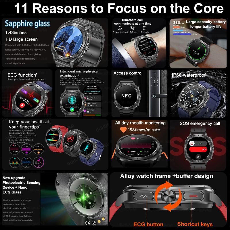 2025 New Galaxy Watch 7 Blood Lipids Uric Acid Blood Pressure Body Analysis Smart Watch ECG+PPG Clock Smartwatch Men for Samsung