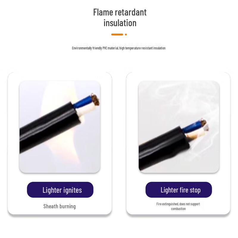 NINGCAI 4-Core PU Coiled Power Cable