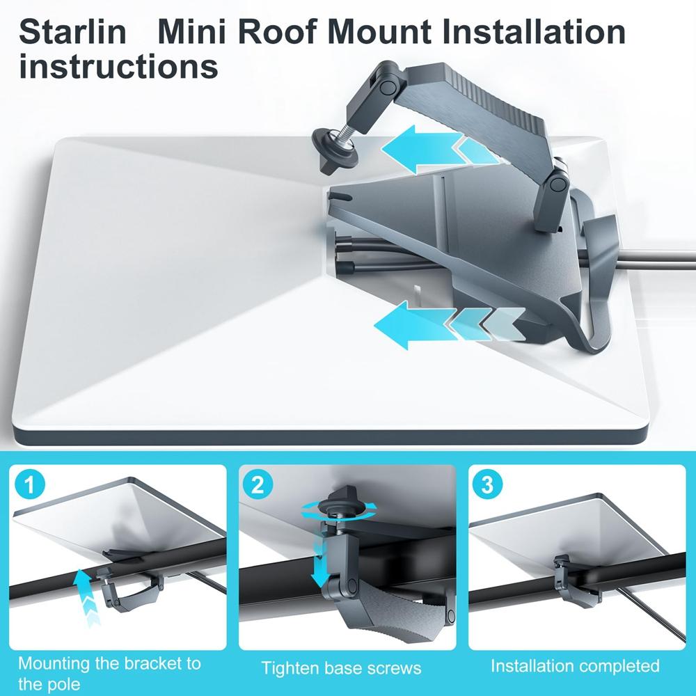 Stogo laikiklio tvirtinimas Starlink Mini kemperiui Vagystei atsparus automobilio stogo tvirtinimo komplektas Aliuminio tvirtinimas Neturi būti montuojamas ant apvalaus profilio strypų