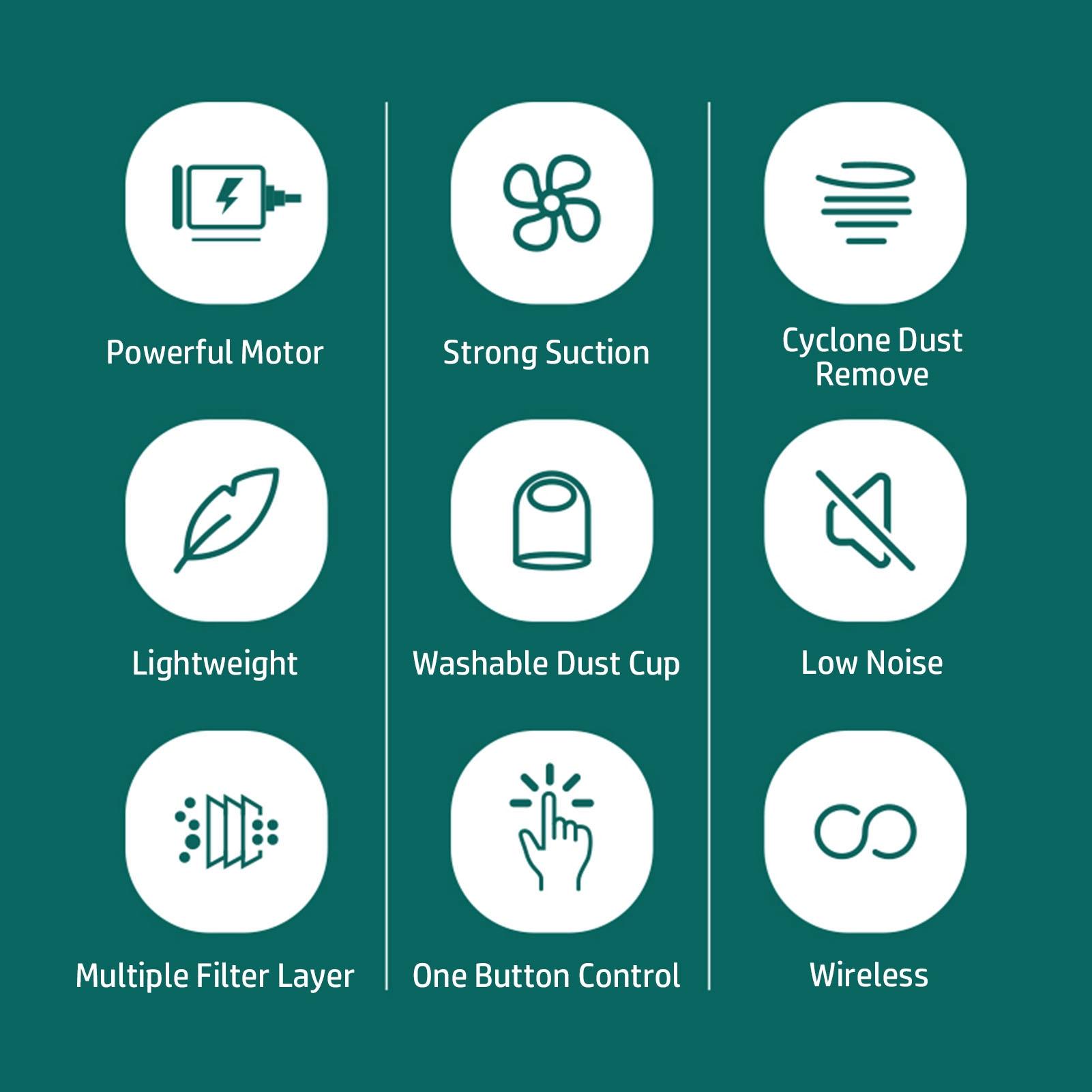 

Acarid Removal Instrument 350W 2 Levels Suction Rechargeable Wireless Handheld UV Mattress Vacuum Cleaner белый