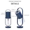 Mini USB Air Purifier for Home and Car – Negative Ion Portable Air Cleaner Removes Smoke Odor Formaldehyde