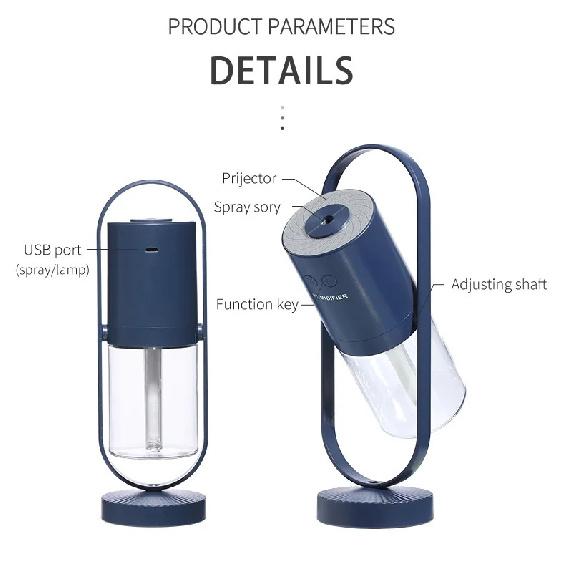 Mini USB Air Purifier for Home and Car – Negative Ion Portable Air Cleaner Removes Smoke Odor Formaldehyde