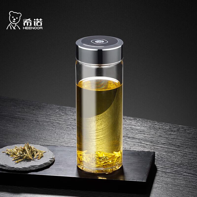 Xinuo Single Layer Borosilicate Glass Water Cup