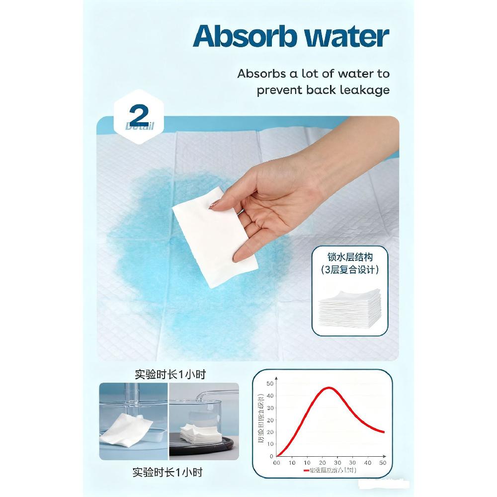 Disposable Baby Underpads Leak‑Proof Breathable Infant Care Pads Disposable Maternity Pads Baby Diaper Changing Postpartum Use