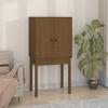 Mobilier pentru casă – Dulapuri