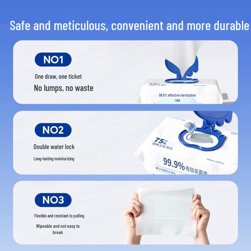 DR.ROOS 75% Alcohol Disinfectant Wipes