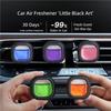 Car Vent Clip Mount Air Freshener for Long Lasting Freshness and Odor Elimination Using Liquid Essential Oil