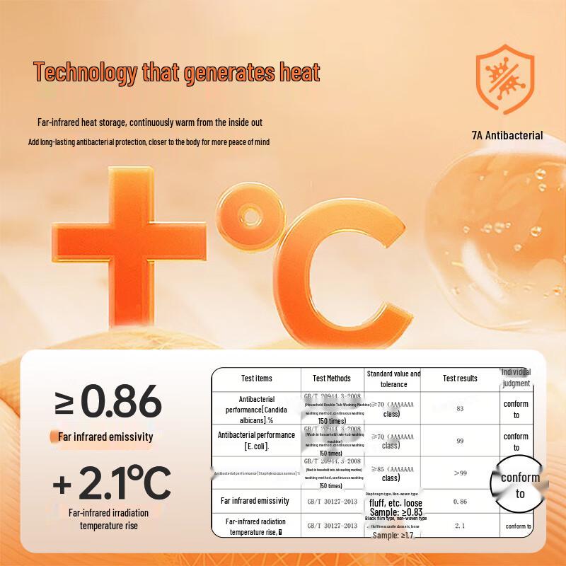 Septwolves Men's 7A Antibacterial Fleece-lined Winter Sweatshirt