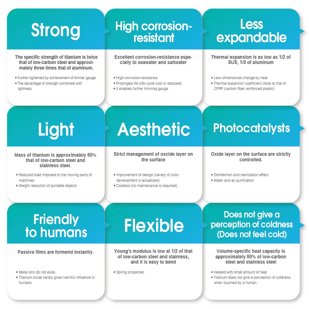 Lixada 750ml 900ml 1100ml Ultralight Titanium Pot Water Mug Cup with Lid and Foldable Handle Outdoor Camping Cooking