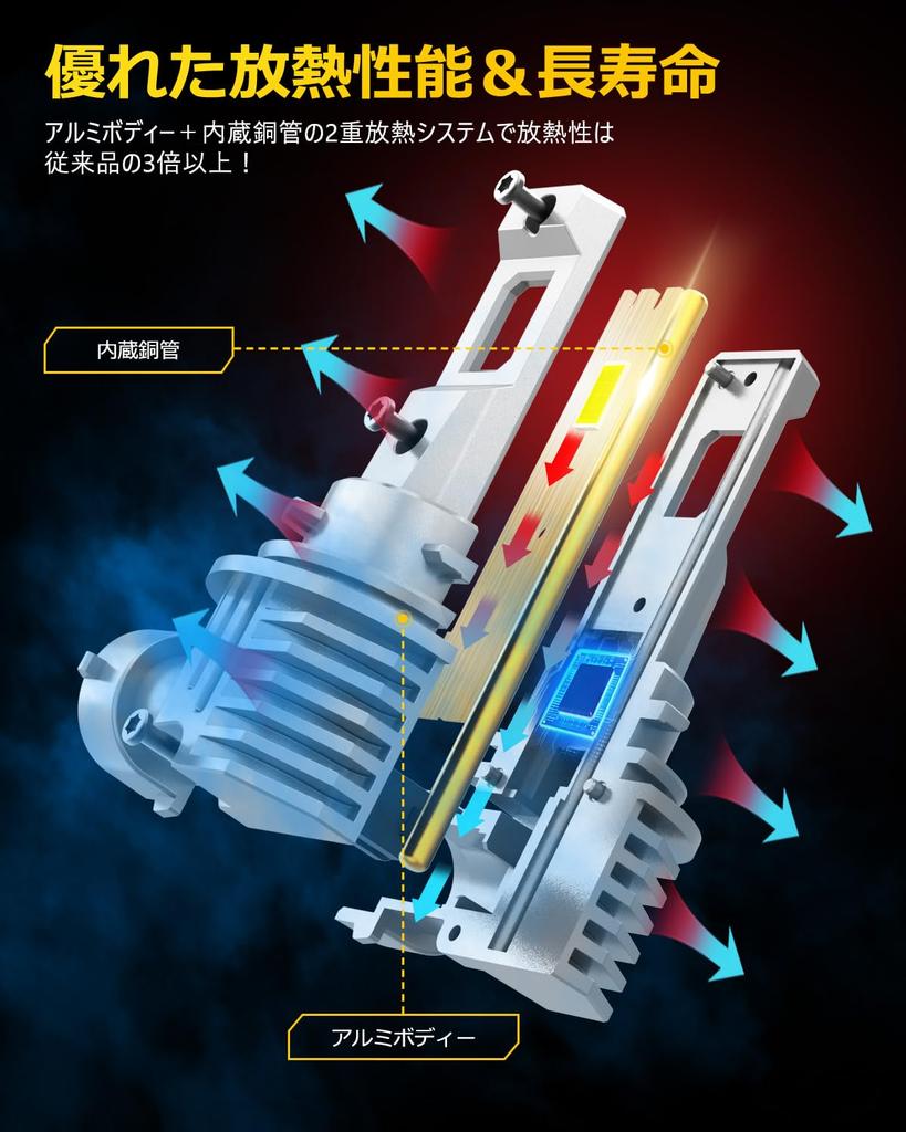AUXITO H11 H8 H9 H16 LED Fog for Equipped with High Brightness LED Super 4 Times Compliant with New Standards for Vehicle Almost Genuine Halogen