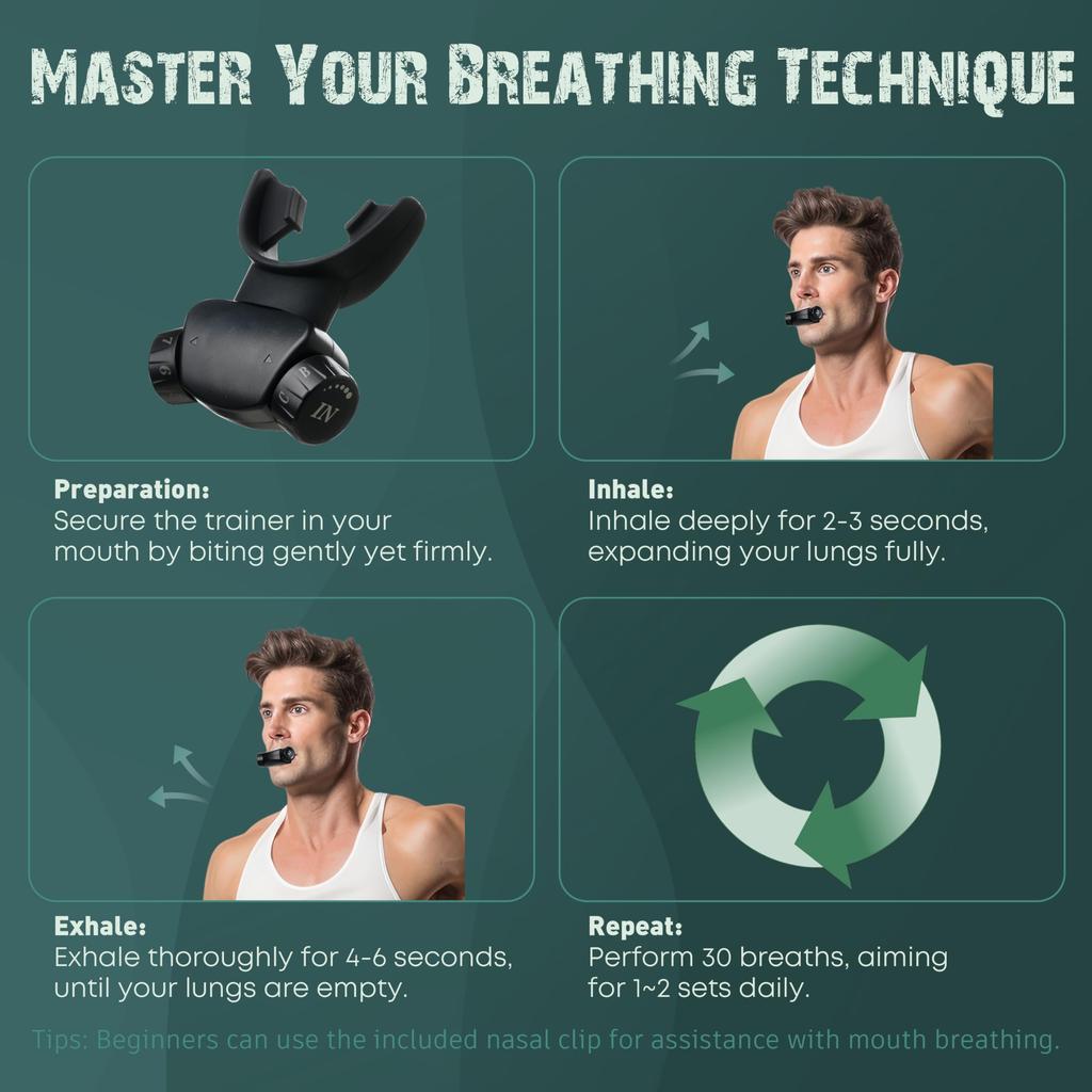 Bodyssey Breathing Trainer | 64-level Adjustment, 2 Types of Mouthpiece,