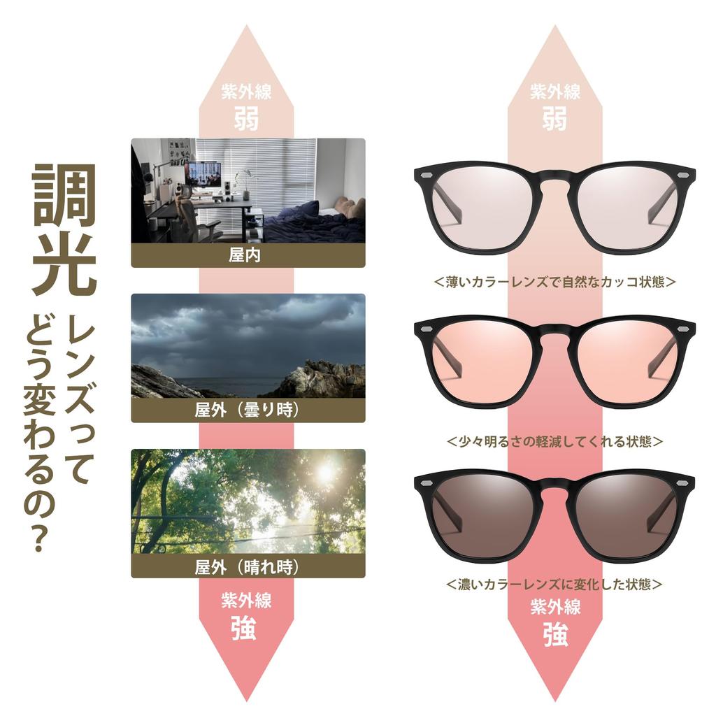 [Karsaer] Photochromic Sunglasses for Men and Women, Polarized Lenses, UV Protection, Lightweight, UV Protection, Colored Lenses