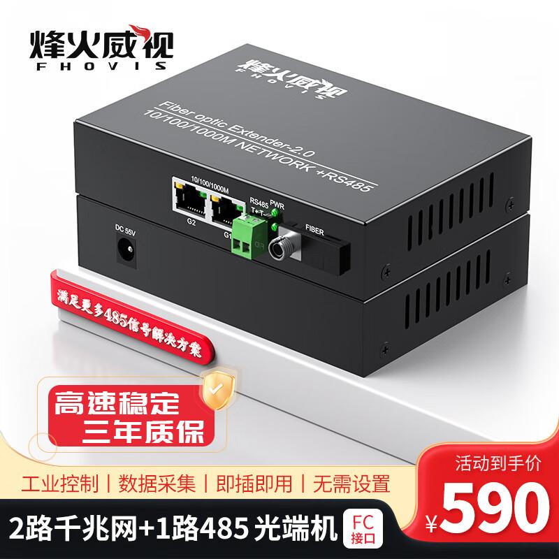 Fenghuo Weishi Gigabit Ethernet & RS485 Fiber Optic Transceiver