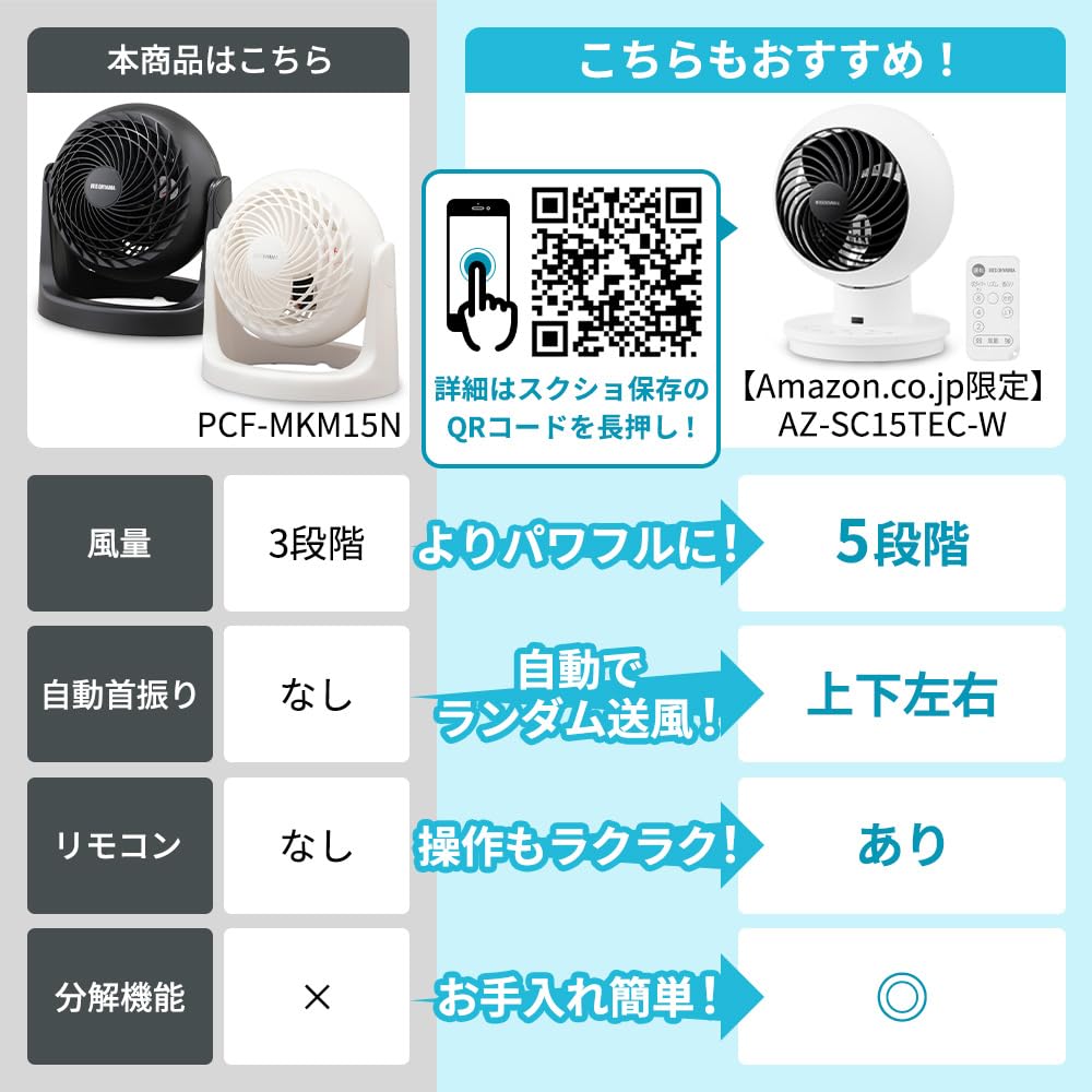 Iris Ohyama 8 Tatami Matte Fixed Powerful Air Compact White Circulator, Quiet, Mats, Macaron, Design, Swing, Blower, PCF-MKM15N-W,